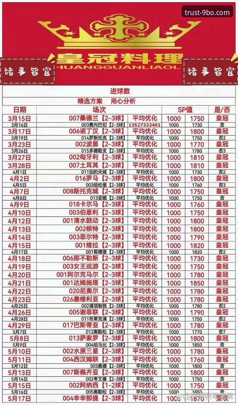 最新BO体育投注技巧 深度揭秘:最新BO体育投注技巧背后的真相,老用户实战经验全分享