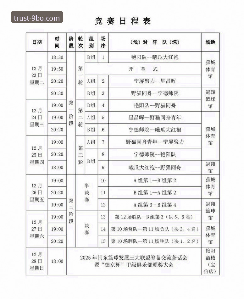 BO体育体育品牌推荐 CBA季后赛观赛指南:浙江加时绝杀宁波,兰道夫统治级表现解析