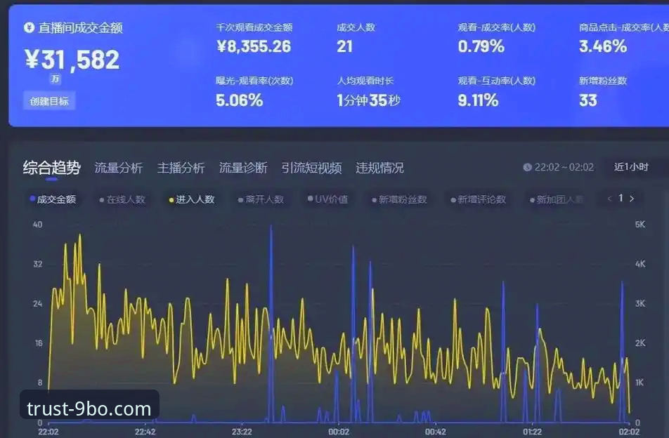 尤伯杯半决赛战报使用教程：通过9BO体育在线直播复盘中国队3-0日本队